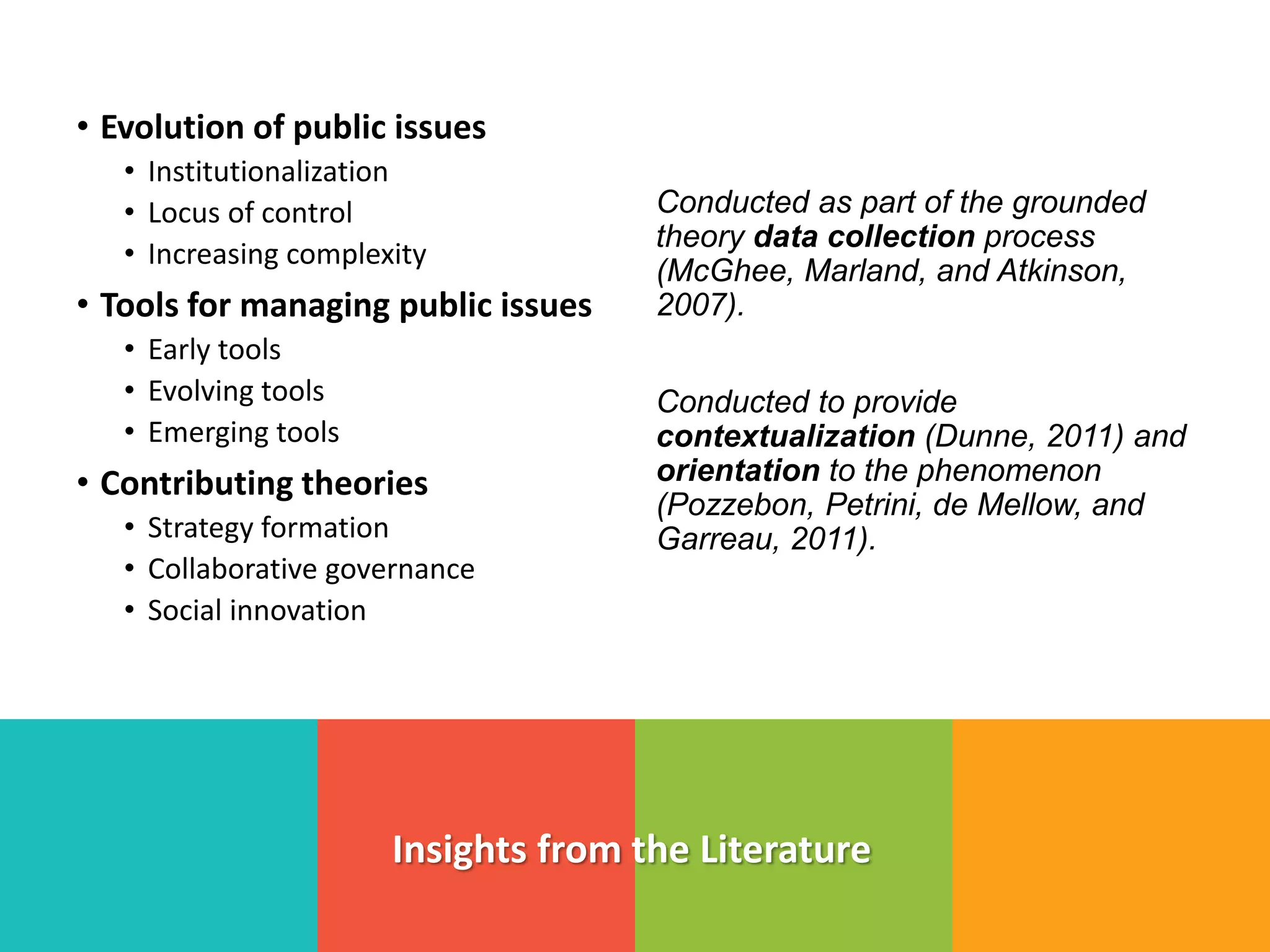 • Evolution of public issues
• Institutionalization
• Locus of control
• Increasing complexity
• Tools for managing public issues
• Early tools
• Evolving tools
• Emerging tools
• Contributing theories
• Strategy formation
• Collaborative governance
• Social innovation
Insights from the Literature
Conducted as part of the grounded
theory data collection process
(McGhee, Marland, and Atkinson,
2007).
Conducted to provide
contextualization (Dunne, 2011) and
orientation to the phenomenon
(Pozzebon, Petrini, de Mellow, and
Garreau, 2011).
 