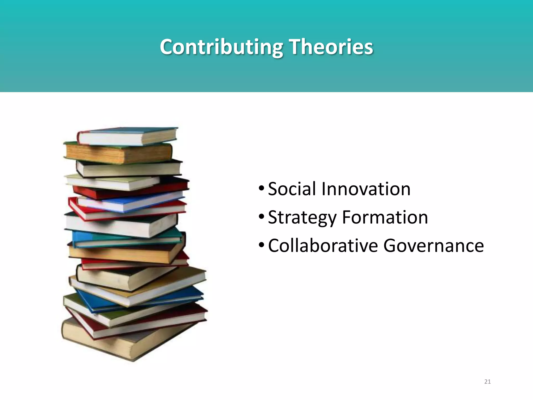 Contributing Theories
•Social Innovation
•Strategy Formation
•Collaborative Governance
21
 