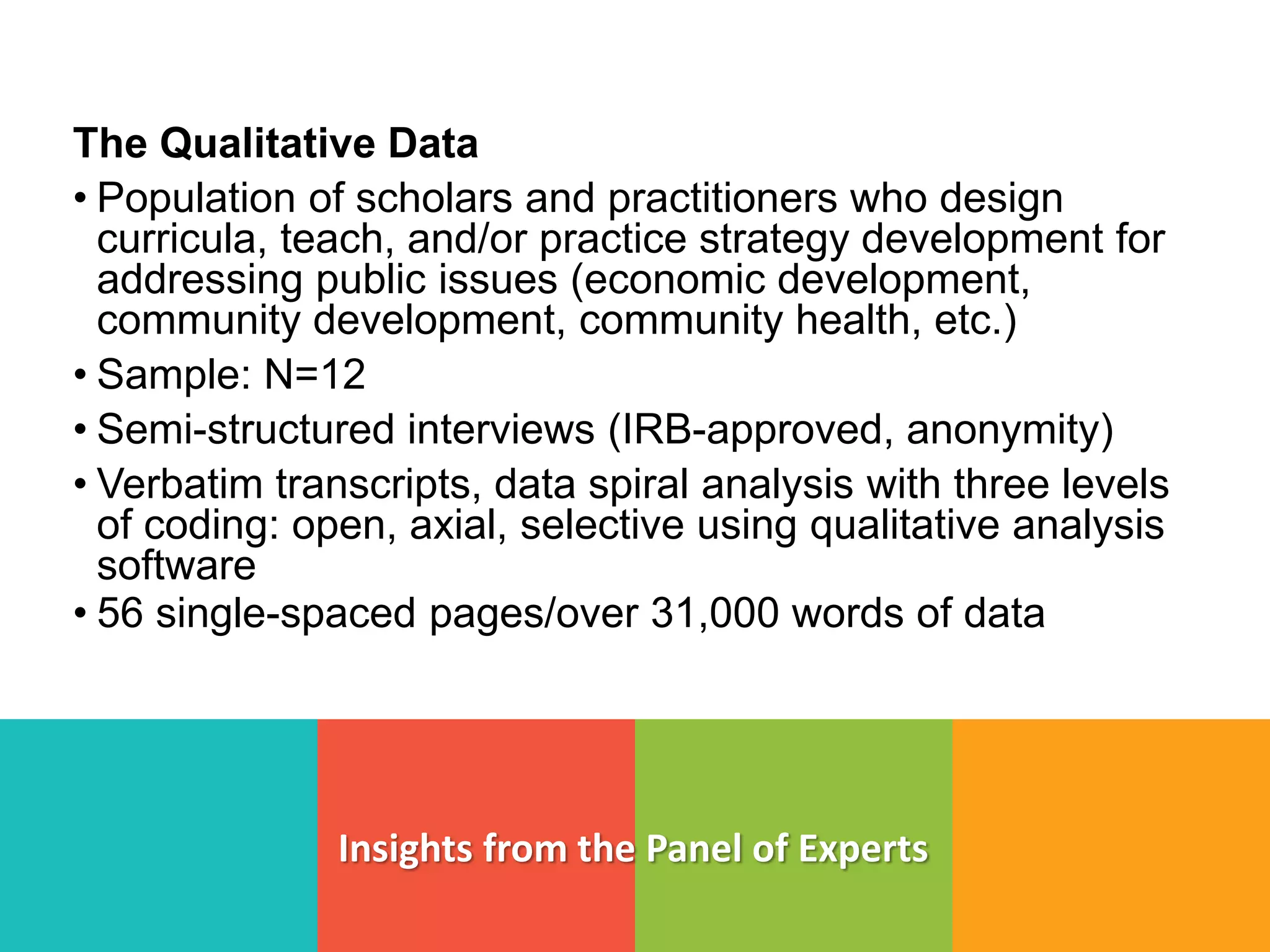 Insights from the Panel of Experts
The Qualitative Data
• Population of scholars and practitioners who design
curricula, teach, and/or practice strategy development for
addressing public issues (economic development,
community development, community health, etc.)
• Sample: N=12
• Semi-structured interviews (IRB-approved, anonymity)
• Verbatim transcripts, data spiral analysis with three levels
of coding: open, axial, selective using qualitative analysis
software
• 56 single-spaced pages/over 31,000 words of data
 