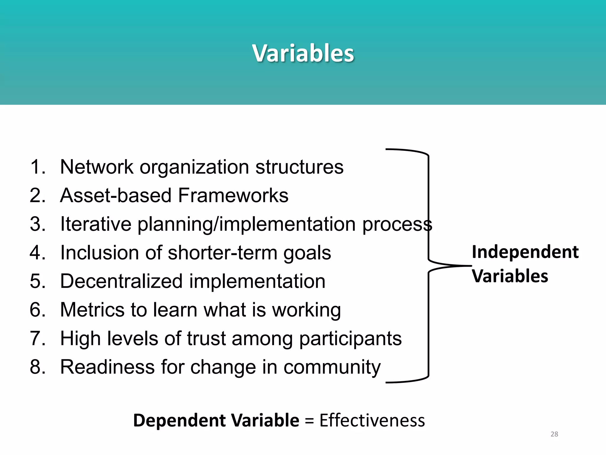 Variables
28
1. Network organization structures
2. Asset-based Frameworks
3. Iterative planning/implementation process
4. Inclusion of shorter-term goals
5. Decentralized implementation
6. Metrics to learn what is working
7. High levels of trust among participants
8. Readiness for change in community
Independent
Variables
Dependent Variable = Effectiveness
 