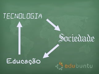 Tecnologia



             Sociedade
Educação
 