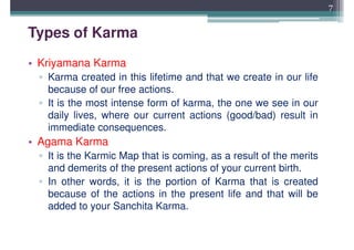 IEEC - Karma and Law of Karma.pdf notes. | PDF