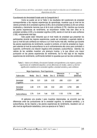 Características del Flow, ansiedad y estado emocional en relación con el rendimiento en
                                          deportistas de elite


Cuestionario de Ansiedad-Estado ante la Competición-2
            Como se puede ver en la Tabla 3, los resultados del cuestionario de ansiedad
correspondientes a las mejores experiencias de aprendizaje, muestran que el nivel de los
valores promedio de la ansiedad cognitiva (2,06) y de la ansiedad somática (2,20) son ambos
moderados y claramente menores que el de la auto confianza (2.76); mientras que durante
las peores experiencias de rendimiento, se encontraron niveles más bien altos en la
ansiedad somática (3.05) y la ansiedad cognitiva (2,85), siendo el nivel de la auto confianza
(1,66), notoriamente más bajo.
            Esto puede estar indicando que el nivel medio de ansiedad que presentan los
participantes durante las mejores experiencias, puede ser controlado o superado debido a
que su nivel de auto confianza se mantuvo a un nivel mucho más alto, mientras que durante
las peores experiencias de rendimiento, sucede lo contrario, el nivel de ansiedad es mayor,
pero además el nivel de autoconfianza no es lo suficientemente alto como para controlarlo o
superarlo, confirmando una relación negativa entre ansiedad y autoconfianza. Además, los
valores de las variables muestran una jerarquía inversa, y la que obtuvo una mayor
puntuación en las peores experiencias de rendimiento, fue la más baja en las mejores
experiencias de rendimiento, confirmando también lo opuestas que son las dos condiciones.


      Tabla 3.- Valores de la Media y Desviación Estándar correspondientes a las mejores y peores
        experiencias de rendimiento deportivo, con las diferencias de medias, valores t y nivel de
         significación estadística de la ansiedad cognitiva, ansiedad somática y auto confianza.

                  Mejor Experiencia Peor Experiencia
                                                              Diferencia        t         Sig.
    Subescalas        Media     Des. E.     Media     Des. E. de Medias                (bilateral)

    Ansiedad           2,06      0,81        3,05      0,52      -,988       -3,521       ,007
    Cognitiva

    Ansiedad           2,20      0,70        2,85      0,62      -,655       -3,783       ,004
    Somática

    Autoconfianza      2,76      0,44        1,66      0,55      1,100       5,706        ,000


            Al aplicarse una prueba t para muestras relacionadas, se encontró que las
diferencias entre las puntuaciones de la ansiedad cognitiva, la ansiedad somática, y la
autoconfianza, de las mejores y las peores experiencias de rendimiento, resultaron con un
alto nivel de significación estadística, como se aprecia en la Tabla 3.




Cuadernos de Psicología del Deporte, 2007, Vol 7, núm. 1                                             35
 