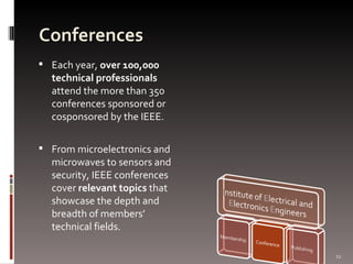Conferences Each year,  over 100,000 technical professionals  attend the more than 350 conferences sponsored or cosponsored by the IEEE.  From microelectronics and microwaves to sensors and security, IEEE conferences cover  relevant topics  that showcase the depth and breadth of members’ technical fields.  06/07/09 