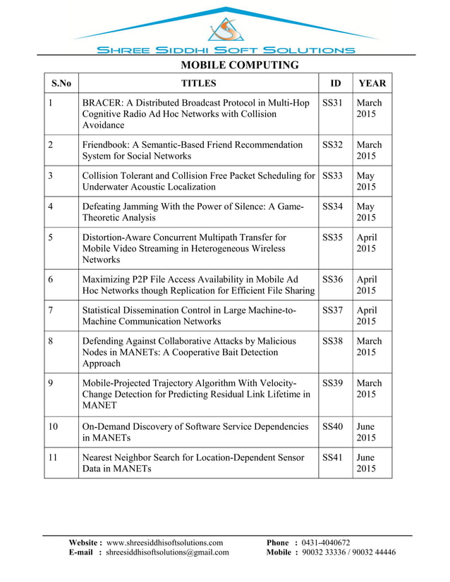 Final Year Project Titles For Computer Science Thanjavur PDF Free 