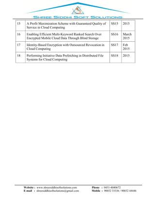 Website : www.shreesiddhisoftsolutions.com Phone : 0431-4040672
E-mail : shreesiddhisoftsolutions@gmail.com Mobile : 90032 33336 / 90032 44446
15 A Profit Maximization Scheme with Guaranteed Quality of
Service in Cloud Computing
SS15 2015
16 Enabling Efficient Multi-Keyword Ranked Search Over
Encrypted Mobile Cloud Data Through Blind Storage
SS16 March
2015
17 Identity-Based Encryption with Outsourced Revocation in
Cloud Computing
SS17 Feb
2015
18 Performing Initiative Data Prefetching in Distributed File
Systems for Cloud Computing
SS18 2015
 
