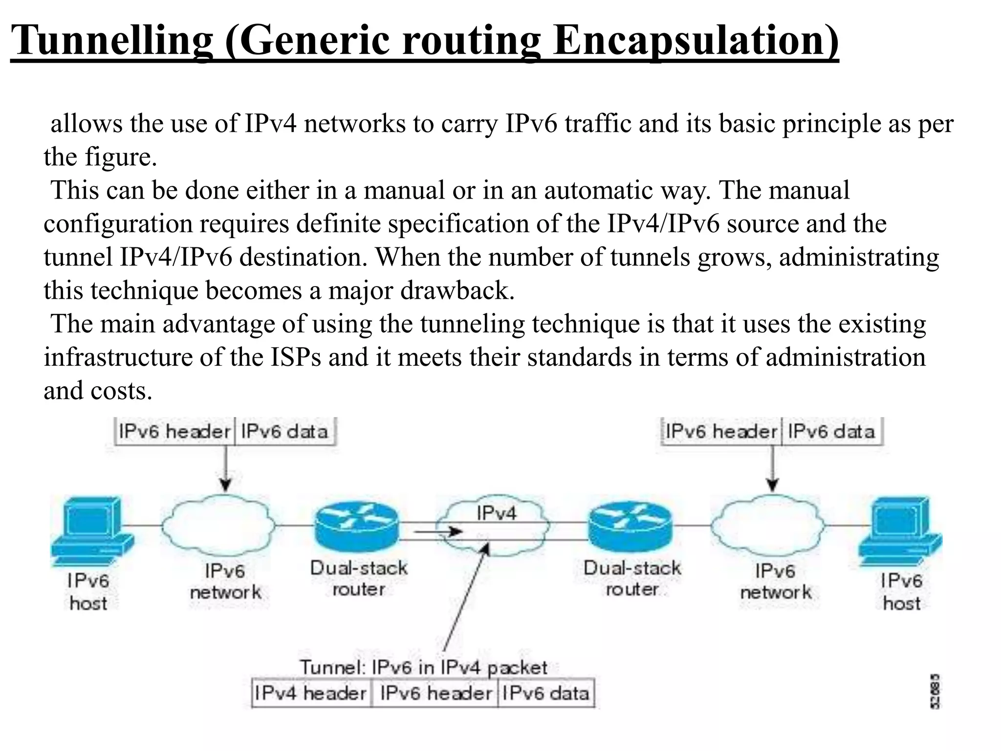 Tunnelling (Generic routing Encapsulation)
allows the use of IPv4 networks to carry IPv6 traffic and its basic principle as per
the figure.
This can be done either in a manual or in an automatic way. The manual
configuration requires definite specification of the IPv4/IPv6 source and the
tunnel IPv4/IPv6 destination. When the number of tunnels grows, administrating
this technique becomes a major drawback.
The main advantage of using the tunneling technique is that it uses the existing
infrastructure of the ISPs and it meets their standards in terms of administration
and costs.
 