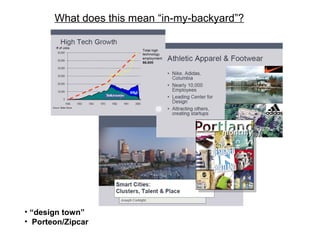 What does this mean “in-my-backyard”?
• “design town”
• Porteon/Zipcar
 