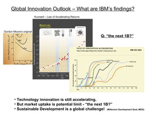 Gordon Moore's original graph from 1965
Global Innovation Outlook – What are IBM’s findings?
• Technology innovation is still accelerating.
• But market uptake is potential limit - “the next 1B?”
• Sustainable Development is a global challenge! (Millenium Development Goal, MDG)
Kurzweil – Law of Accelerating Returns
IBM GIO 2004
Q: “the next 1B?”
 