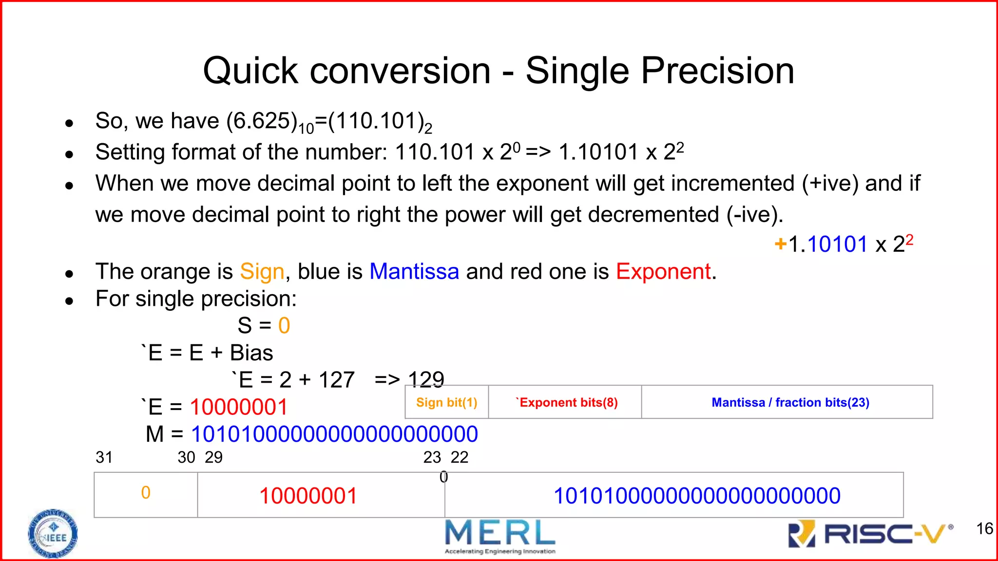 ● So, we have (6.625)10=(110.101)2
● Setting format of the number: 110.101 x 20 => 1.10101 x 22
● When we move decimal point to left the exponent will get incremented (+ive) and if
we move decimal point to right the power will get decremented (-ive).
+1.10101 x 22
● The orange is Sign, blue is Mantissa and red one is Exponent.
● For single precision:
S = 0
`E = E + Bias
`E = 2 + 127 => 129
`E = 10000001
M = 10101000000000000000000
31 30 29 23 22
0
Quick conversion - Single Precision
0 10000001 10101000000000000000000
Sign bit(1) `Exponent bits(8) Mantissa / fraction bits(23)
16
 