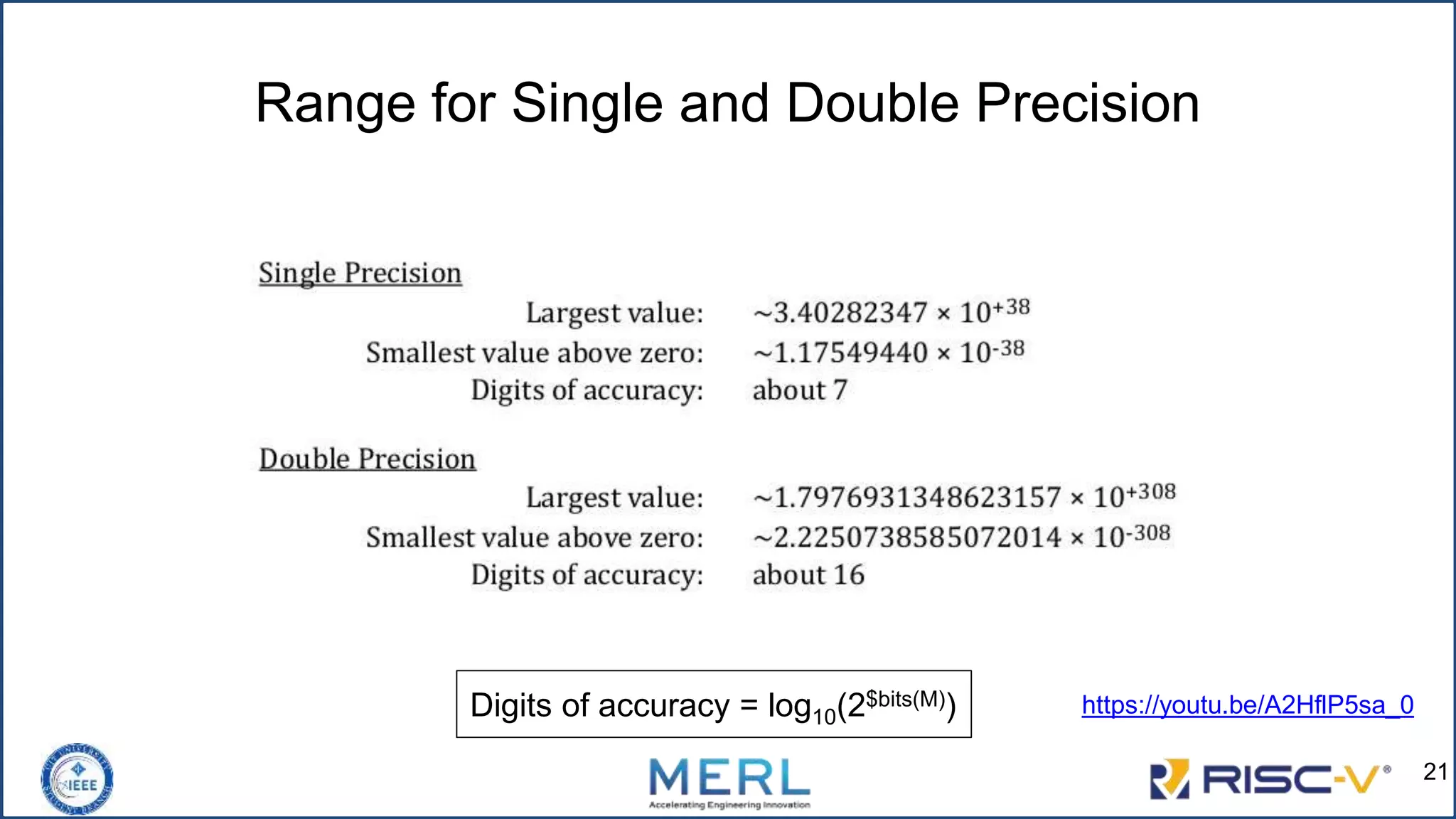 Range for Single and Double Precision
https://youtu.be/A2HflP5sa_0
Digits of accuracy = log10(2$bits(M))
21
 