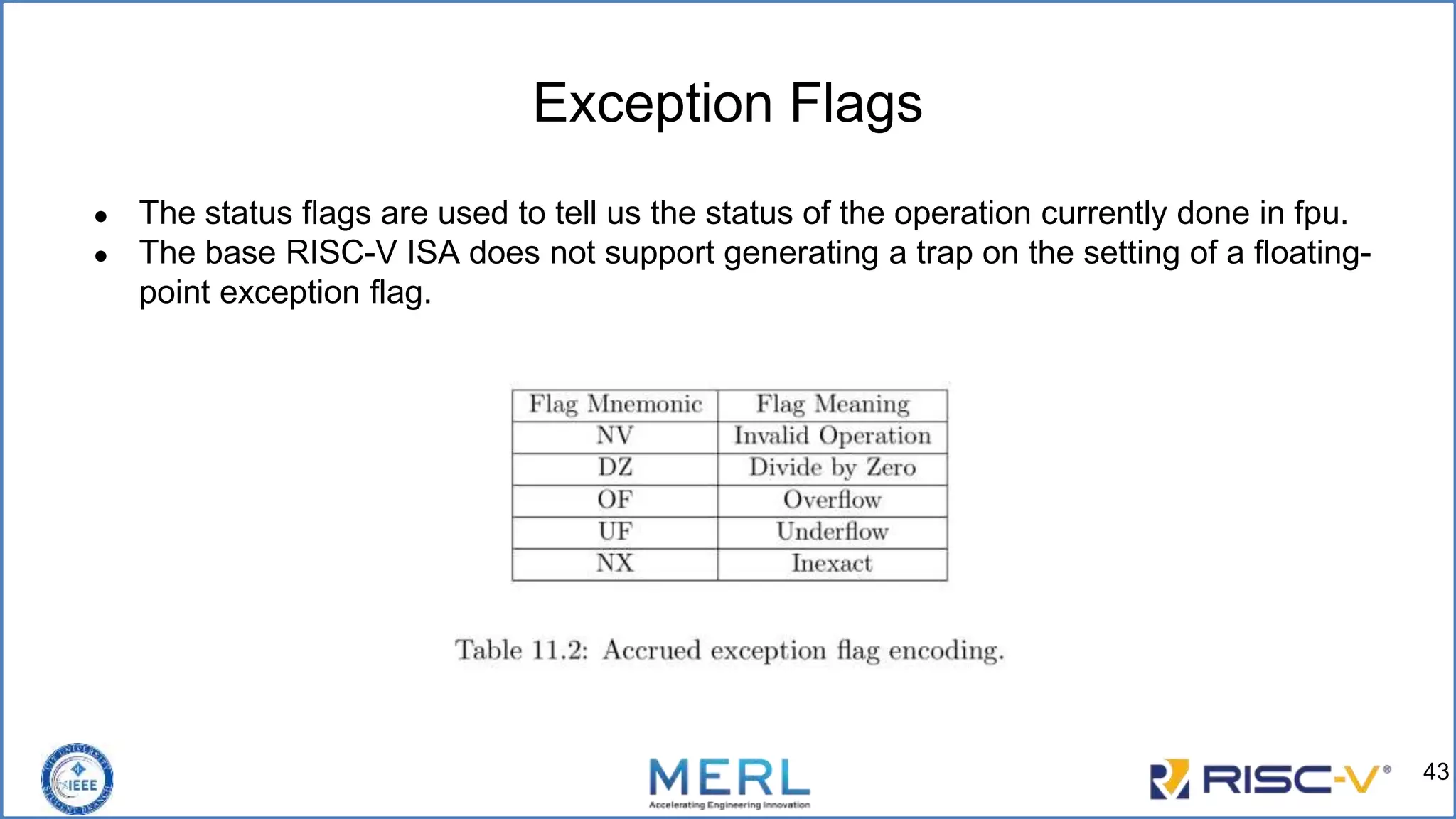 Exception Flags
● The status flags are used to tell us the status of the operation currently done in fpu.
● The base RISC-V ISA does not support generating a trap on the setting of a floating-
point exception flag.
43
 