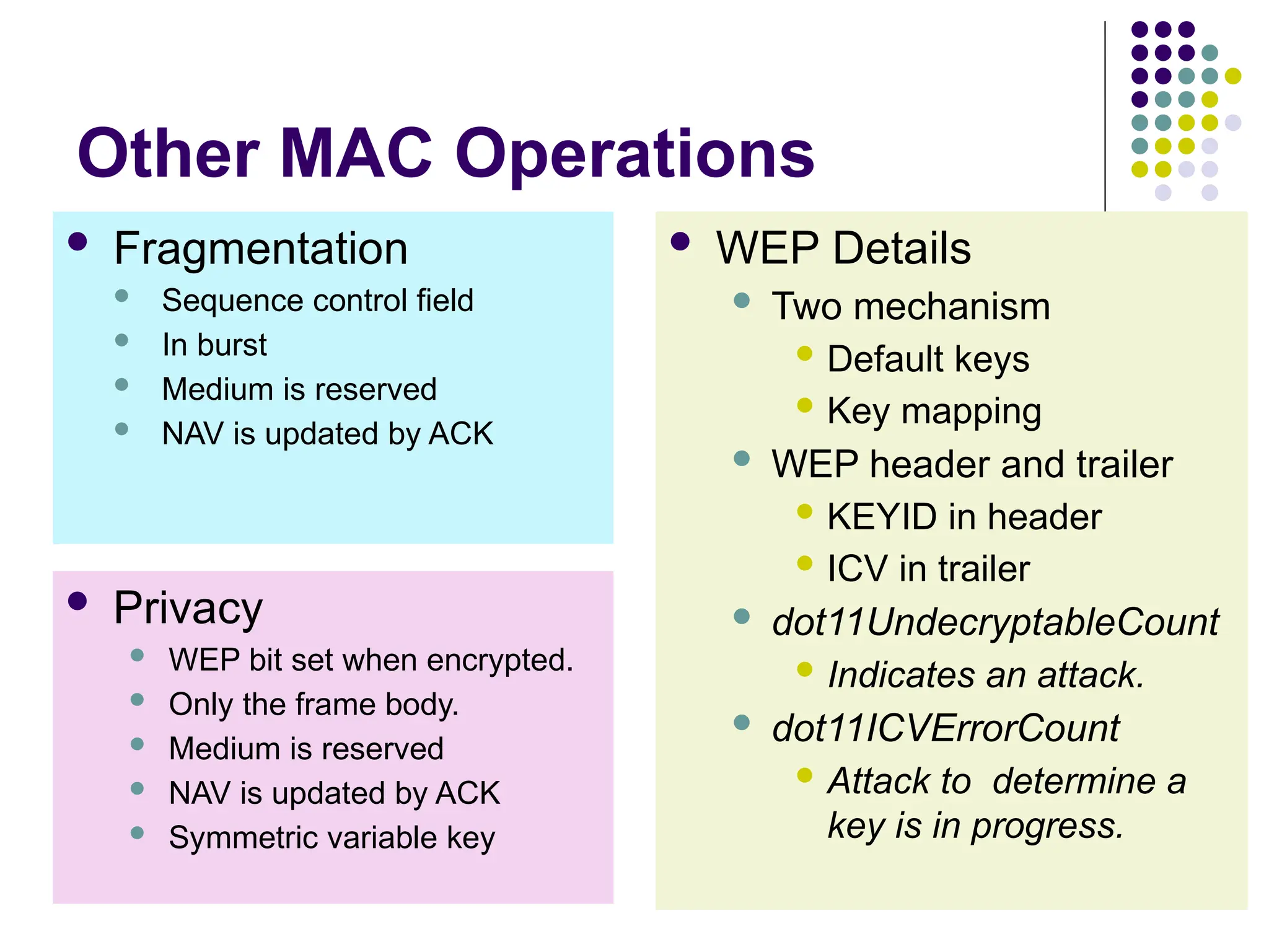 Other MAC Operations
 Fragmentation
 Sequence control field
 In burst
 Medium is reserved
 NAV is updated by ACK
 Privacy
 WEP bit set when encrypted.
 Only the frame body.
 Medium is reserved
 NAV is updated by ACK
 Symmetric variable key
 WEP Details
 Two mechanism
 Default keys
 Key mapping
 WEP header and trailer
 KEYID in header
 ICV in trailer
 dot11UndecryptableCount
 Indicates an attack.
 dot11ICVErrorCount
 Attack to determine a
key is in progress.
 