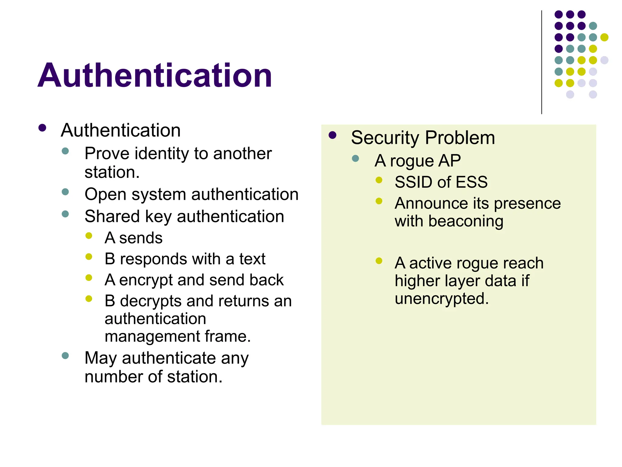 Authentication
 Authentication
 Prove identity to another
station.
 Open system authentication
 Shared key authentication
 A sends
 B responds with a text
 A encrypt and send back
 B decrypts and returns an
authentication
management frame.
 May authenticate any
number of station.
 Security Problem
 A rogue AP
 SSID of ESS
 Announce its presence
with beaconing
 A active rogue reach
higher layer data if
unencrypted.
 