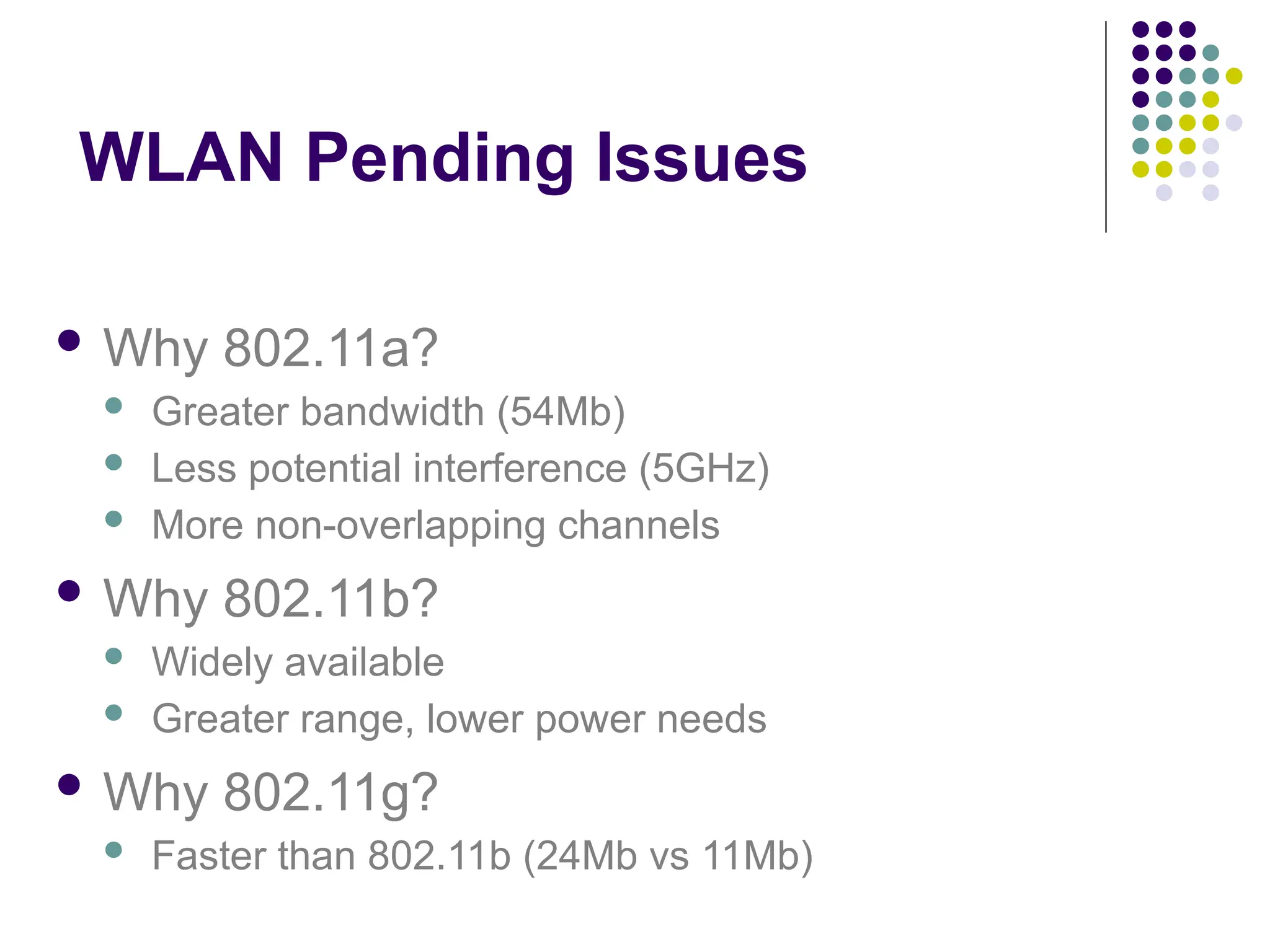 WLAN Pending Issues
 Why 802.11a?
 Greater bandwidth (54Mb)
 Less potential interference (5GHz)
 More non-overlapping channels
 Why 802.11b?
 Widely available
 Greater range, lower power needs
 Why 802.11g?
 Faster than 802.11b (24Mb vs 11Mb)
 