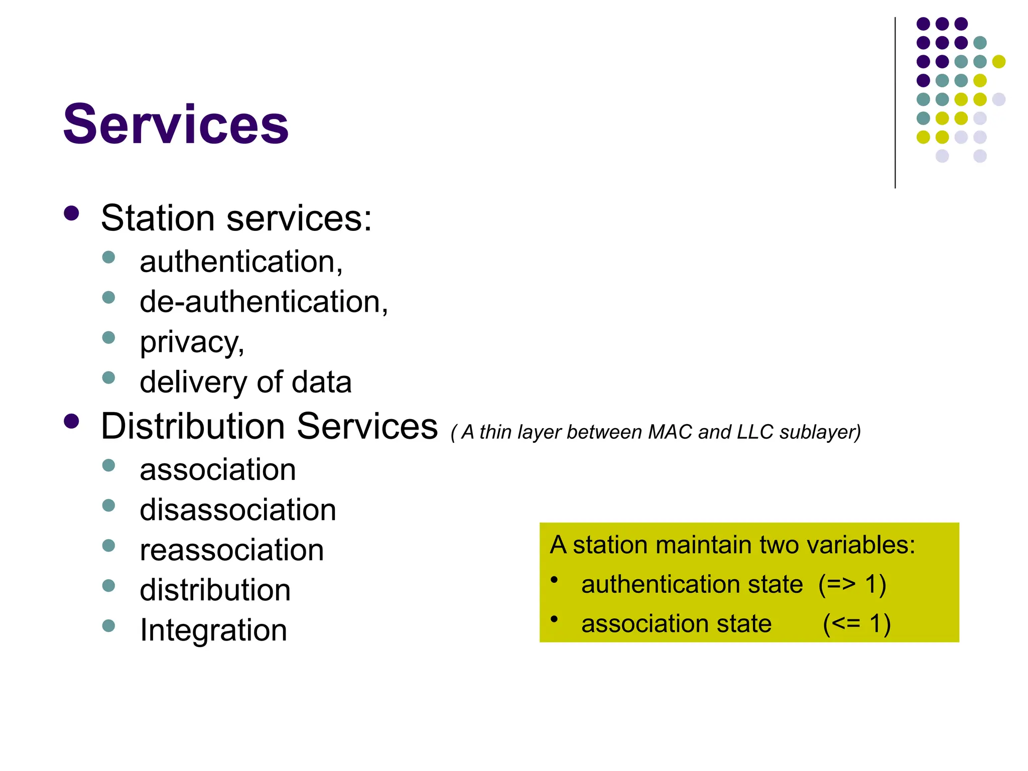 Services
 Station services:
 authentication,
 de-authentication,
 privacy,
 delivery of data
 Distribution Services ( A thin layer between MAC and LLC sublayer)
 association
 disassociation
 reassociation
 distribution
 Integration
A station maintain two variables:
• authentication state (=> 1)
• association state (<= 1)
 