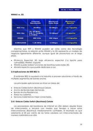 Ieee 802.16 Wman Wimax
