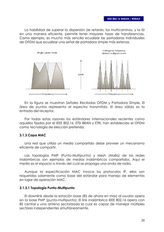 Ieee 802.16 Wman Wimax