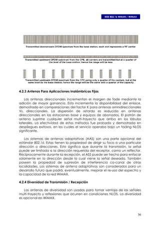 Ieee 802.16 Wman Wimax