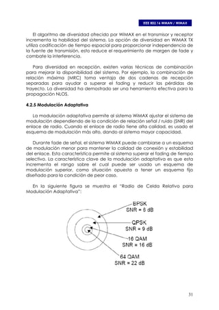 Ieee 802.16 Wman Wimax