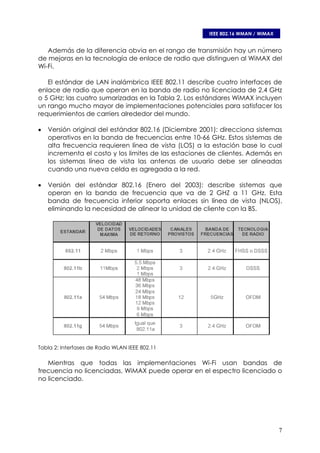 Ieee 802.16 Wman Wimax