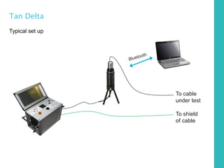 Tan Delta
Typical set up
To cable
under test
To shield
of cable
 