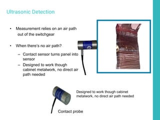 • Measurement relies on an air path
out of the switchgear
• When there’s no air path?
– Contact sensor turns panel into
sensor
– Designed to work though
cabinet metalwork, no direct air
path needed
Contact probe
Designed to work though cabinet
metalwork, no direct air path needed
Ultrasonic Detection
 