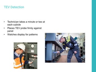 • Technician takes a minute or two at
each cubicle
• Places TEV probe firmly against
panel
• Watches display for patterns
TEV Detection
 