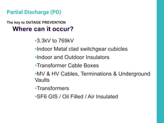 Partial Discharge (PD)
The key to OUTAGE PREVENTION
•3.3kV to 769kV
•Indoor Metal clad switchgear cubicles
•Indoor and Outdoor Insulators
•Transformer Cable Boxes
•MV & HV Cables, Terminations & Underground
Vaults
•Transformers
•SF6 GIS / Oil Filled / Air Insulated
Where can it occur?
 