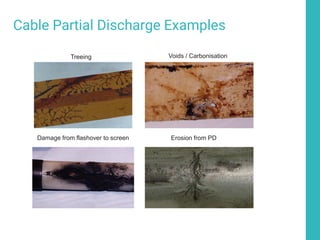 66
Cable Partial Discharge Examples
Treeing Voids / Carbonisation
Erosion from PD
Damage from flashover to screen
 