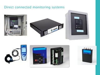 Direct connected monitoring systems
 