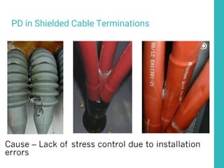 PD in Shielded Cable Terminations
Cause – Lack of stress control due to installation
errors
 