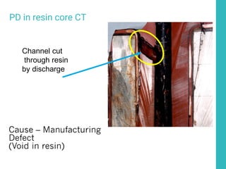 PD in resin core CT
Channel cut
through resin
by discharge
Cause – Manufacturing
Defect
(Void in resin)
 