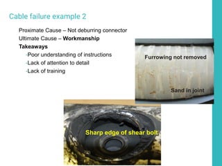 Cable failure example 2
Proximate Cause – Not deburring connector
Ultimate Cause – Workmanship
Takeaways
-Poor understanding of instructions
-Lack of attention to detail
-Lack of training
Furrowing not removed
Sand in joint
Sharp edge of shear bolt
 