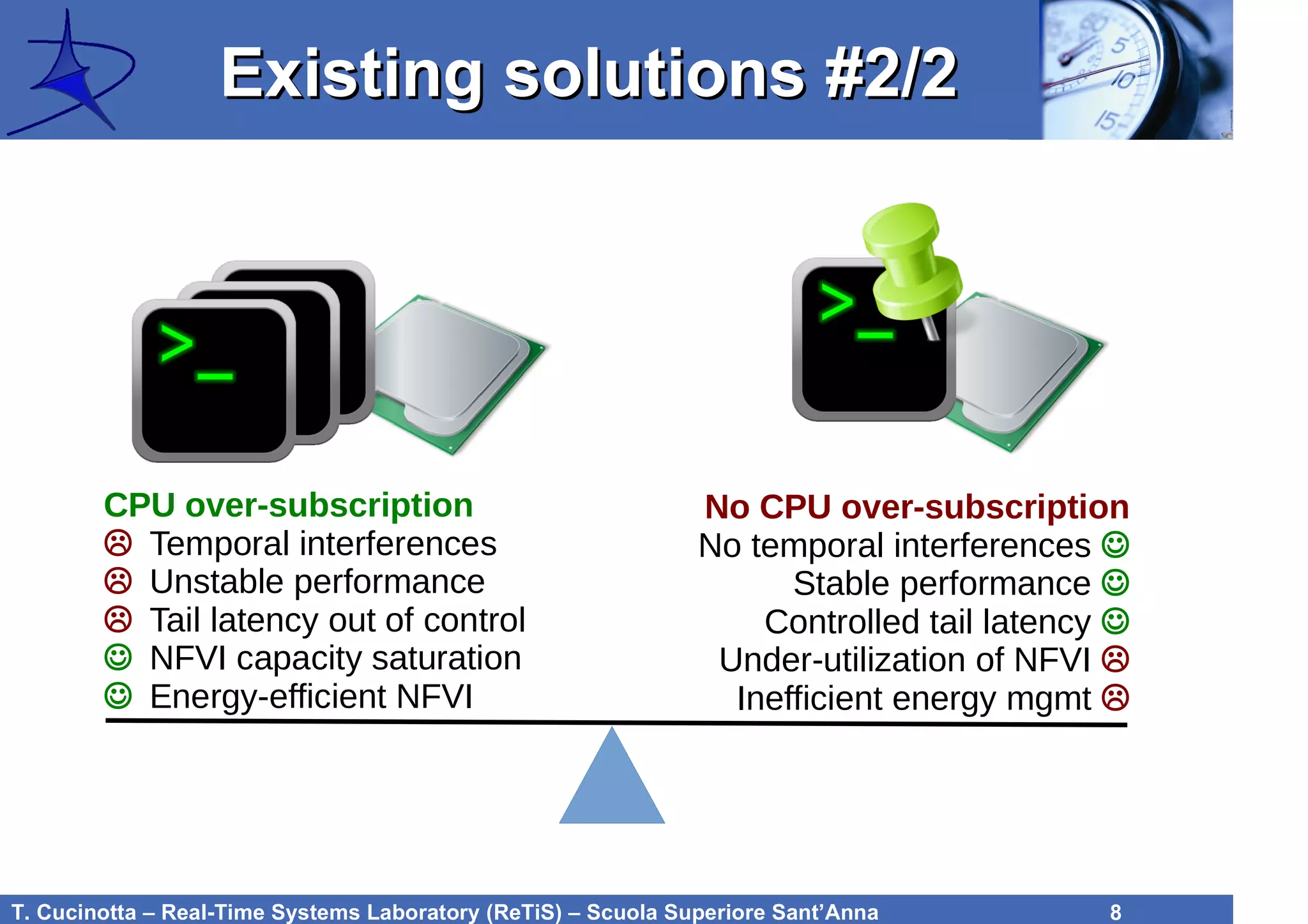 T. Cucinotta – Real-Time Systems Laboratory (ReTiS) – Scuola Superiore Sant’Anna 8
Existing solutions #2/2Existing solutions #2/2
CPU over-subscription
 Temporal interferences
 Unstable performance
 Tail latency out of control
☺ NFVI capacity saturation
☺ Energy-efficient NFVI
No CPU over-subscription
No temporal interferences ☺
Stable performance ☺
Controlled tail latency ☺
Under-utilization of NFVI 
Inefficient energy mgmt 
 