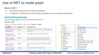 Use of WET to create graph
What is WET?
● Front-end framework for building websites
● A collection of flexible and themeable templates and reusable components
Charts Working Example
http://wet-boew.github.io/v4.0-ci/demos/index-en.html
@RubysDo “Creating a Static Web Page in HTML/CSS” https://www.slideshare.net/RababGomaa/
 