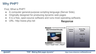 Why PHP?
First, What is PHP?
● A computer general-purpose scripting language (Server Side).
● Originally designed for producing dynamic web pages
● It is a free, open-source software and runs most operating software.
● URL: http://www.php.net
@abdz91 “PHP - Making Web pages dynamic” https://www.slideshare.net/RababGomaa/
 