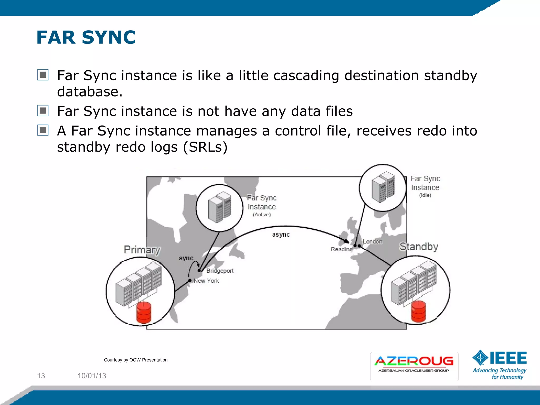 FAR SYNC
Far Sync instance is like a little cascading destination standby
database.
Far Sync instance is not have any data files
A Far Sync instance manages a control file, receives redo into
standby redo logs (SRLs)
10/01/1313
Courtesy by OOW Presentation
 