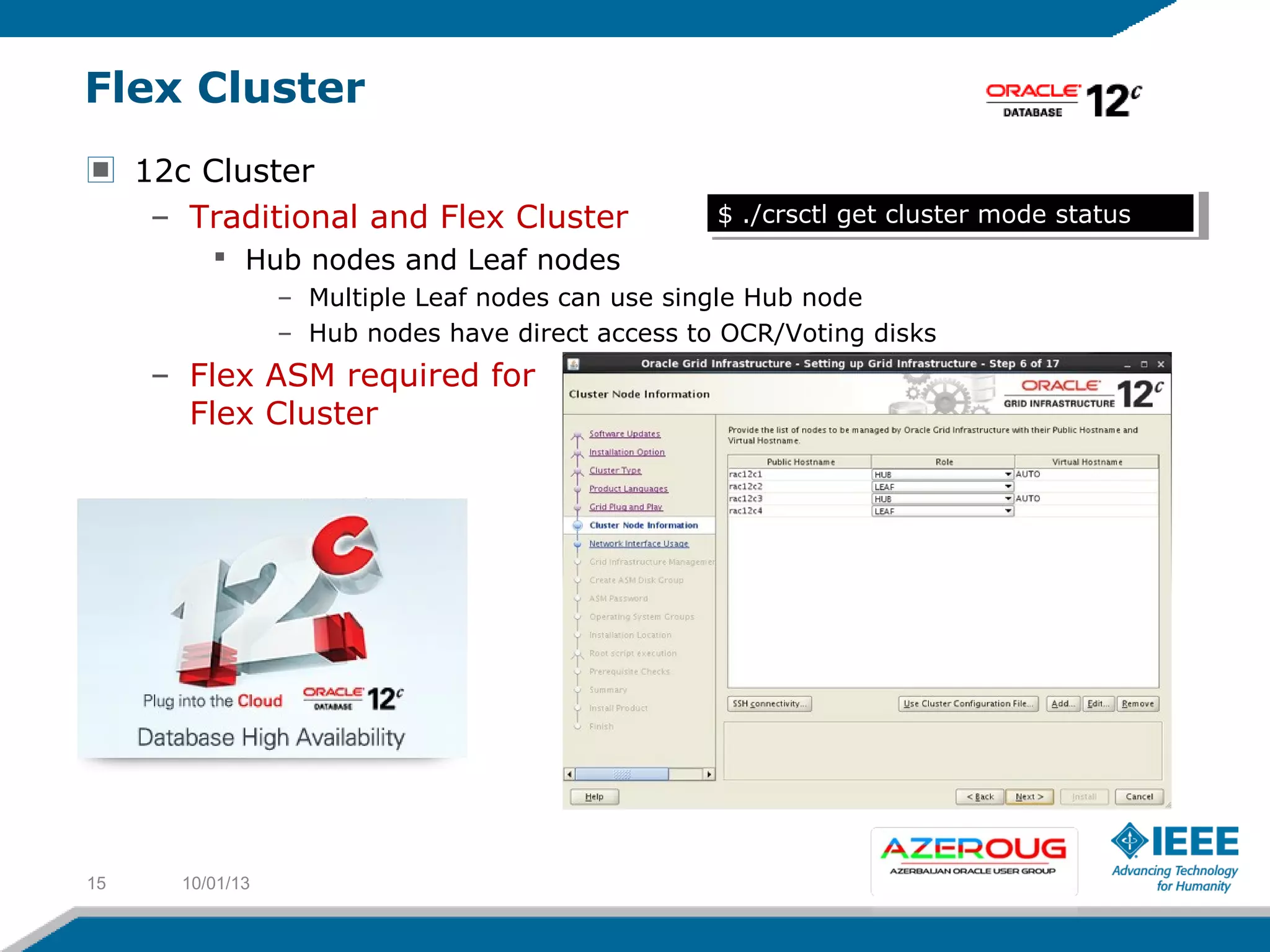 Flex Cluster
12c Cluster
– Traditional and Flex Cluster
 Hub nodes and Leaf nodes
– Multiple Leaf nodes can use single Hub node
– Hub nodes have direct access to OCR/Voting disks
– Flex ASM required for
Flex Cluster
10/01/1315
$ ./crsctl get cluster mode status$ ./crsctl get cluster mode status
 