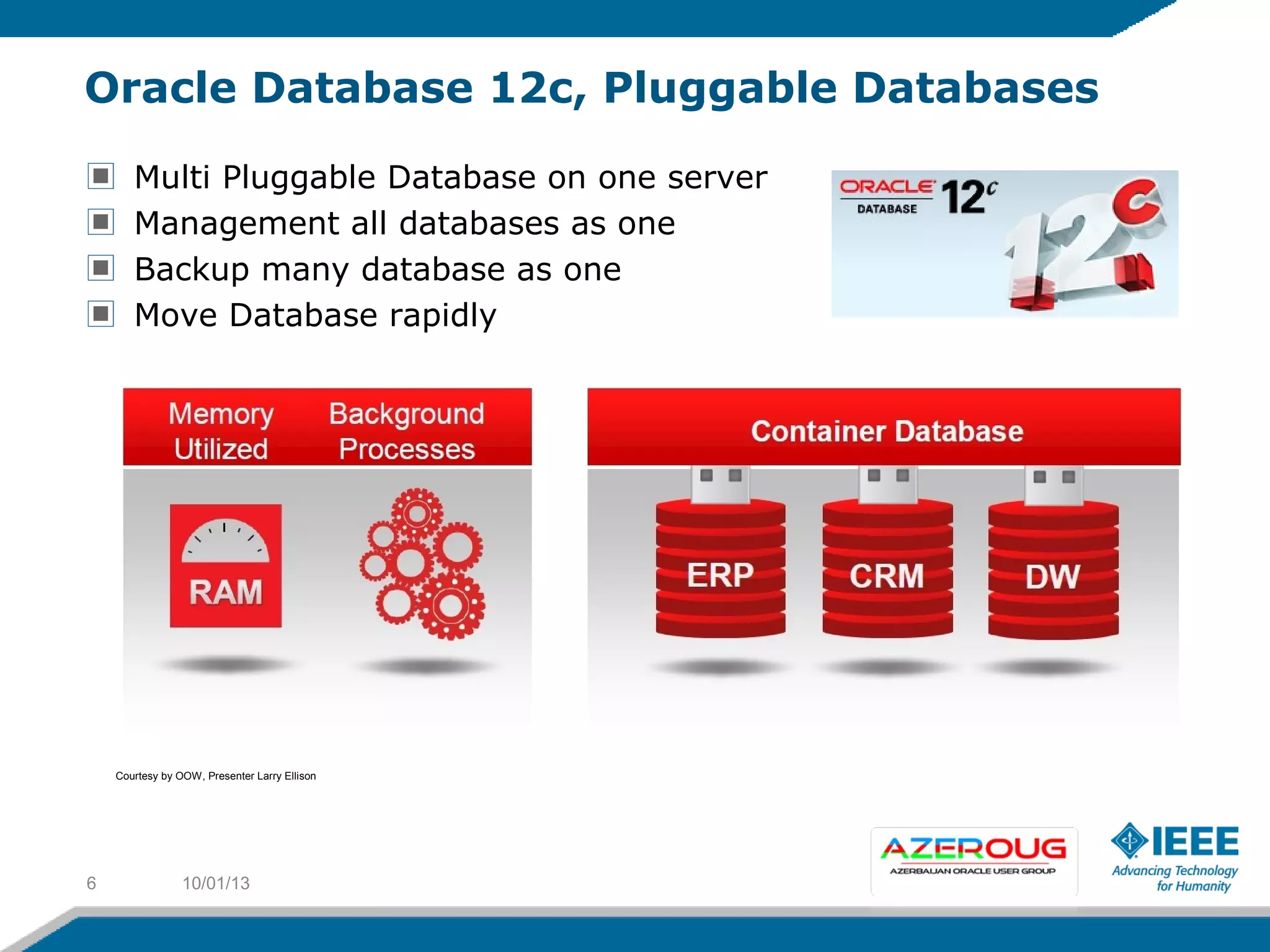 Oracle Database 12c, Pluggable Databases
Multi Pluggable Database on one server
Management all databases as one
Backup many database as one
Move Database rapidly
10/01/136
Courtesy by OOW, Presenter Larry Ellison
 