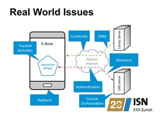 Real World Issues
LibraryServerLMSServer
Mobile
Internet
E-Book
Interactive
Widget
Discovery	
  
Authen>ca>on	
  
Con>nuity	
  
Tracked	
  
Ac>vi>es	
  
DRM	
  
PlaEorm	
   Course	
  
Orchestra>on	
  
 