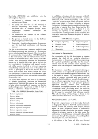 Knowledge (SWEBOK) was established with the                            In establishing a boundary, it is also important to identify
following five objectives:                                             what disciplines share that boundary, and often a common
1.      To promote a consistent           view   of   software         intersection, with software engineering. To this end, the
        engineering worldwide                                          Guide also recognizes eight related disciplines, listed in
                                                                       Table 2 (see chapter 12, Related Disciplines of Software
2.      To clarify the place–and set the boundary–of                   Engineering). Software engineers should, of course, have
        software engineering with respect to other                     knowledge of material from these fields (and the KA
        disciplines such as computer science, project                  descriptions may make reference to them). It is not,
        management,     computer   engineering,  and                   however, an objective of the SWEBOK Guide to
        mathematics                                                    characterize the knowledge of the related disciplines, but
3.      To characterize the contents of the software                   rather what knowledge is viewed as specific to software
        engineering discipline                                         engineering.
4.      To provide a topical access to the Software                                   Table 2 Related disciplines.
        Engineering Body of Knowledge
                                                                            Computer engineering              Project management
5.      To provide a foundation for curriculum development
                                                                            Computer science                  Quality management
        and for individual certification and licensing
        material                                                            Management                        Software ergonomics
The first of these objectives, a consistent worldwide view                  Mathematics                       Systems engineering
of software engineering, was supported by a development
process which engaged approximately 500 reviewers from                 HIERARCHICAL ORGANIZATION
42 countries in the Stoneman phase (1998-2001) leading
to the Trial version, and over 120 reviewers from 21                   The organization of the KA descriptions or chapters
countries in the Ironman phase (2003) leading to the 2004              supports the third of the project’s objectives–a
version. More information regarding the development                    characterization of the contents of software engineering.
process can be found in the Preface and on the Web site                The detailed specifications provided by the project’s
(www.swebok.org). Professional and learned societies                   editorial team to the associate editors regarding the
and public agencies involved in software engineering                   contents of the KA descriptions can be found in Appendix
were officially contacted, made aware of this project, and             A.
invited to participate in the review process. Associate                The Guide uses a hierarchical organization to decompose
editors were recruited from North America, the Pacific                 each KA into a set of topics with recognizable labels. A
Rim, and Europe. Presentations on the project were made                two- or three-level breakdown provides a reasonable way
at various international venues and more are scheduled for             to find topics of interest. The Guide treats the selected
the upcoming year.                                                     topics in a manner compatible with major schools of
The second of the objectives, the desire to set a boundary             thought and with breakdowns generally found in industry
for software engineering, motivates the fundamental                    and in software engineering literature and standards. The
organization of the Guide. The material that is recognized             breakdowns of topics do not presume particular
as being within this discipline is organized into the first            application domains, business uses, management
ten Knowledge Areas (KAs) listed in Table 1. Each of                   philosophies, development methods, and so forth. The
these KAs is treated as a chapter in this Guide.                       extent of each topic’s description is only that needed to
                                                                       understand the generally accepted nature of the topics and
       Table 1 The SWEBOK Knowledge Areas (KAs).                       for the reader to successfully find reference material.
     Software requirements                                             After all, the Body of Knowledge is found in the
     Software design                                                   reference material themselves, and not in the Guide.
     Software construction
                                                                       REFERENCE MATERIAL AND MATRIX
     Software testing
     Software maintenance                                              To provide a topical access to the knowledge–the fourth
     Software configuration management                                 of the project’s objectives–the Guide identifies reference
                                                                       material for each KA, including book chapters, refereed
     Software engineering management
                                                                       papers, or other recognized sources of authoritative
     Software engineering process                                      information. Each KA description also includes a matrix
     Software engineering tools and methods                            relating the reference material to the listed topics. The
     Software quality                                                  total volume of cited literature is intended to be suitable
                                                                       for mastery through the completion of an undergraduate
                                                                       education plus four years of experience.
                                                                       In this edition of the Guide, all KAs were allocated

                                                                 1–2                                      © IEEE – 2004 Version
 