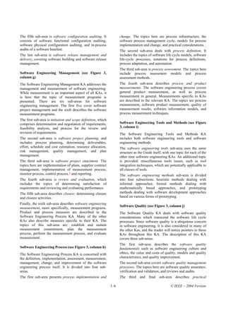 The fifth sub-area is software configuration auditing. It            change. The topics here are process infrastructure, the
consists of software functional configuration auditing,              software process management cycle, models for process
software physical configuration auditing, and in-process             implementation and change, and practical considerations.
audits of a software baseline.                                       The second sub-area deals with process definition. It
The last sub-area is software release management and                 includes the topics of software life cycle models, software
delivery, covering software building and software release            life-cycle processes, notations for process definitions,
management.                                                          process adaptation, and automation
                                                                     The third sub-area is process assessment. The topics here
Software Engineering Management (see Figure 3,                       include process assessment models and process
column g)                                                            assessment methods.
The Software Engineering Management KA addresses the                 The fourth sub-area describes process and product
management and measurement of software engineering.                  measurements. The software engineering process covers
While measurement is an important aspect of all KAs, it              general product measurement, as well as process
is here that the topic of measurement programs is                    measurement in general. Measurements specific to KAs
presented. There are six sub-areas for software                      are described in the relevant KA. The topics are process
engineering management. The first five cover software                measurement, software product measurement, quality of
project management and the sixth describes the software              measurement results, software information models, and
measurement programs.                                                process measurement techniques.
The first sub-area is initiation and scope definition, which
comprises determination and negotiation of requirements,             Software Engineering Tools and Methods (see Figure
feasibility analysis, and process for the review and                 3, column i)
revision of requirements.                                            The Software Engineering Tools and Methods KA
The second sub-area is software project planning, and                includes both software engineering tools and software
includes process planning, determining deliverables,                 engineering methods.
effort, schedule and cost estimation, resource allocation,           The software engineering tools sub-area uses the same
risk management, quality management, and plan                        structure as the Guide itself, with one topic for each of the
management.                                                          other nine software engineering KAs. An additional topic
The third sub-area is software project enactment. The                is provided: miscellaneous tools issues, such as tool
topics here are implementation of plans, supplier contract           integration techniques, which are potentially applicable to
management, implementation of measurement process,                   all classes of tools.
monitor process, control process,? and reporting.                    The software engineering methods sub-area is divided
The fourth sub-area is review and evaluation, which                  into four subsections: heuristic methods dealing with
includes the topics of determining satisfaction of                   informal approaches, formal methods dealing with
requirements and reviewing and evaluating performance.               mathematically based approaches, and prototyping
The fifth sub-area describes closure: determining closure            methods dealing with software development approaches
and closure activities.                                              based on various forms of prototyping.
Finally, the sixth sub-area describes software engineering
                                                                     Software Quality (see Figure 3, column j)
measurement, more specifically, measurement programs.
Product and process measures are described in the                    The Software Quality KA deals with software quality
Software Engineering Process KA. Many of the other                   considerations which transcend the software life cycle
KAs also describe measures specific to their KA. The                 processes. Since software quality is a ubiquitous concern
topics of this sub-area are: establish and sustain                   in software engineering, it is also considered in many of
measurement commitment, plan the measurement                         the other Kas, and the reader will notice pointers to those
process, perform the measurement process, and evaluate               KAs throughout this KA. The description of this KA
measurement.                                                         covers three sub-areas.
                                                                     The first sub-area describes the software quality
Software Engineering Process (see Figure 3, column h)                fundamentals such as software engineering culture and
The Software Engineering Process KA is concerned with                ethics, the value and costs of quality, models and quality
the definition, implementation, assessment, measurement,             characteristics, and quality improvement.
management, change, and improvement of the software                  The second sub-area covers software quality management
engineering process itself. It is divided into four sub-             processes. The topics here are software quality assurance,
areas.                                                               verification and validation, and reviews and audits.
The first sub-area presents process implementation and               The third and final sub-area describes practical

                                                               1–6                                      © IEEE – 2004 Version
 
