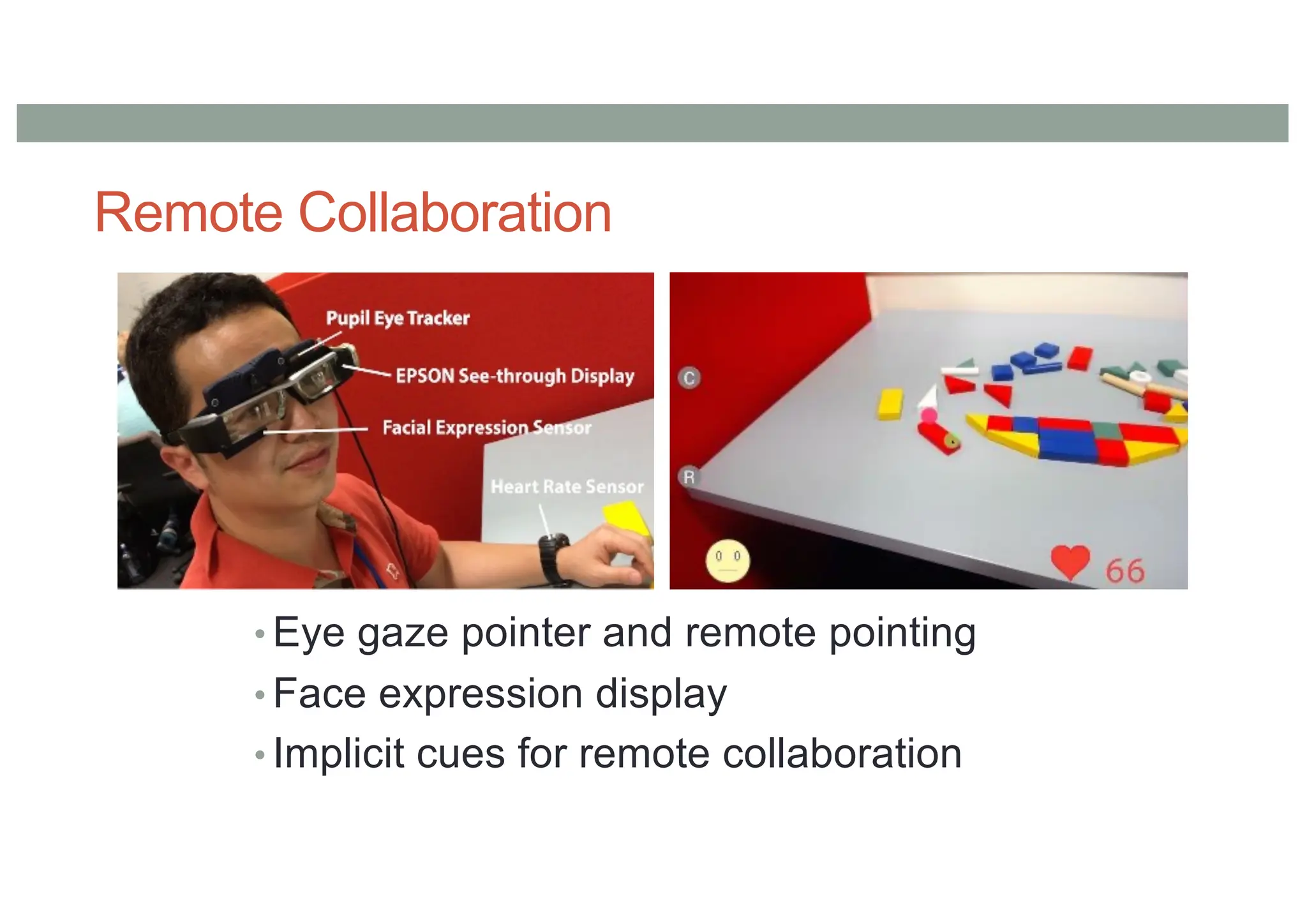 Remote Collaboration
• Eye gaze pointer and remote pointing
• Face expression display
• Implicit cues for remote collaboration
 