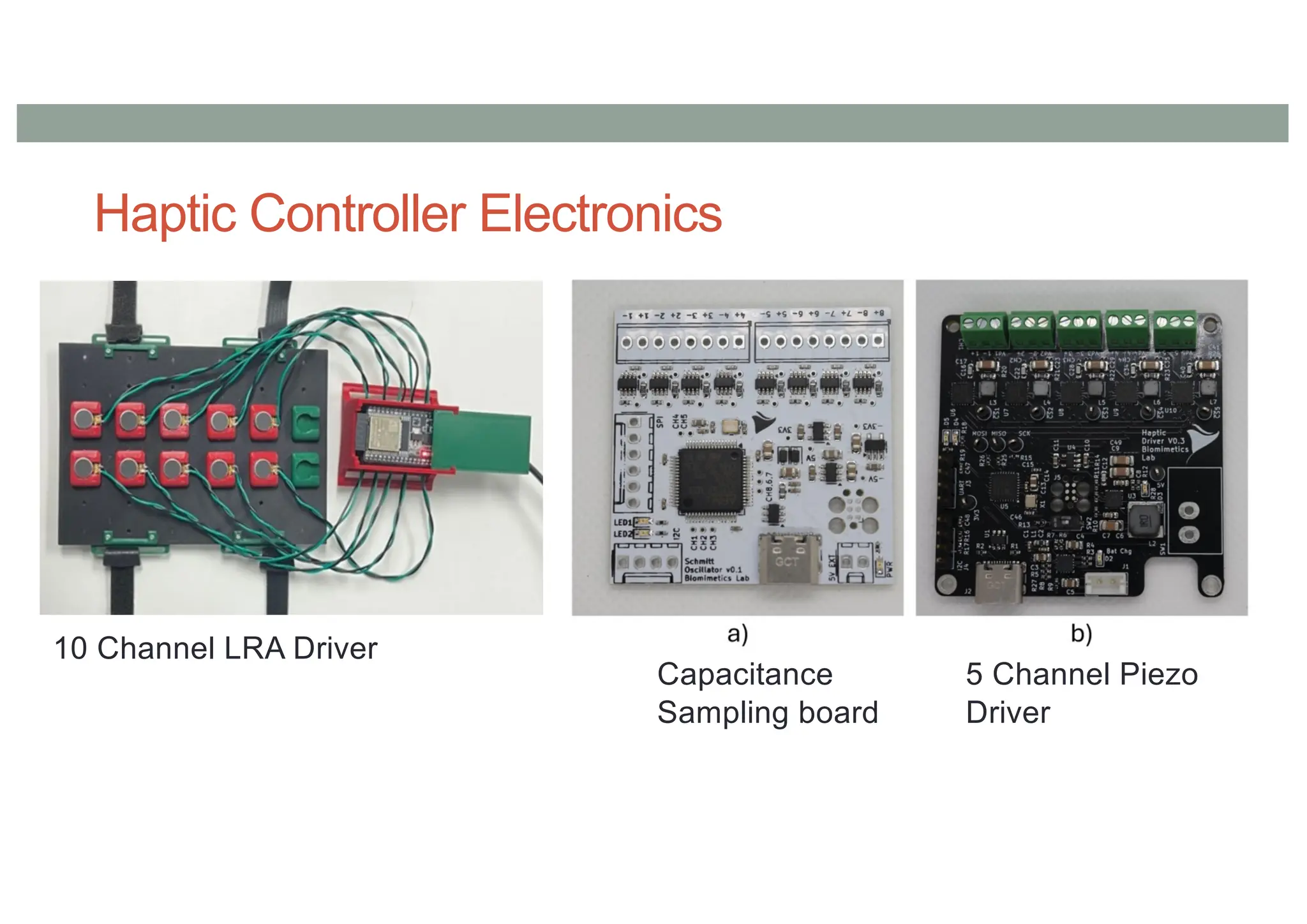 Haptic Controller Electronics
Capacitance
Sampling board
5 Channel Piezo
Driver
10 Channel LRA Driver
 