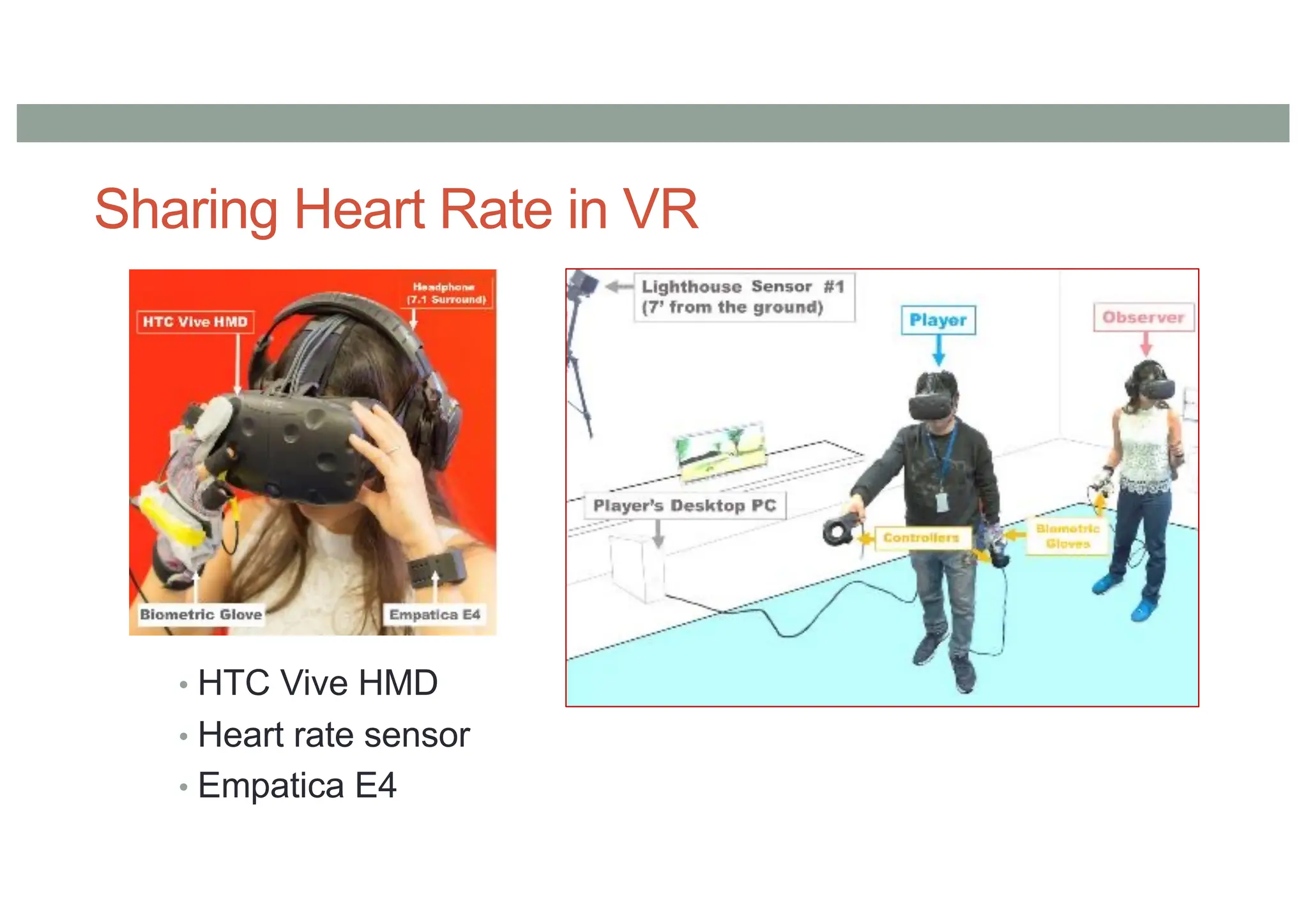 Sharing Heart Rate in VR
• HTC Vive HMD
• Heart rate sensor
• Empatica E4
 
