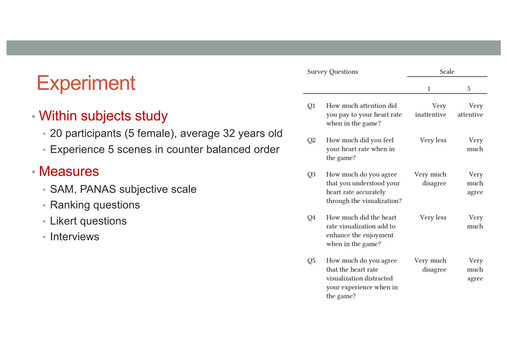 Experiment
• Within subjects study
• 20 participants (5 female), average 32 years old
• Experience 5 scenes in counter balanced order
• Measures
• SAM, PANAS subjective scale
• Ranking questions
• Likert questions
• Interviews
 