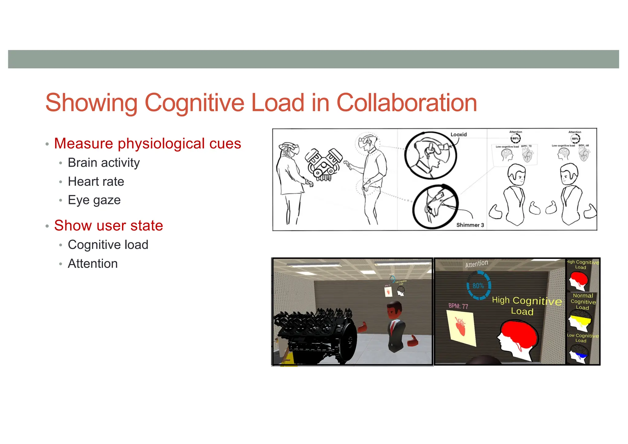 • Measure physiological cues
• Brain activity
• Heart rate
• Eye gaze
• Show user state
• Cognitive load
• Attention
Showing Cognitive Load in Collaboration
 