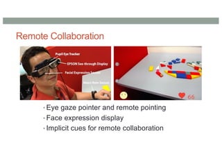 Remote Collaboration
• Eye gaze pointer and remote pointing
• Face expression display
• Implicit cues for remote collaboration
 