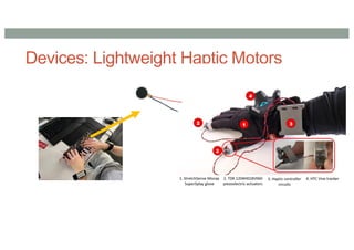 Devices: Lightweight Haptic Motors
 